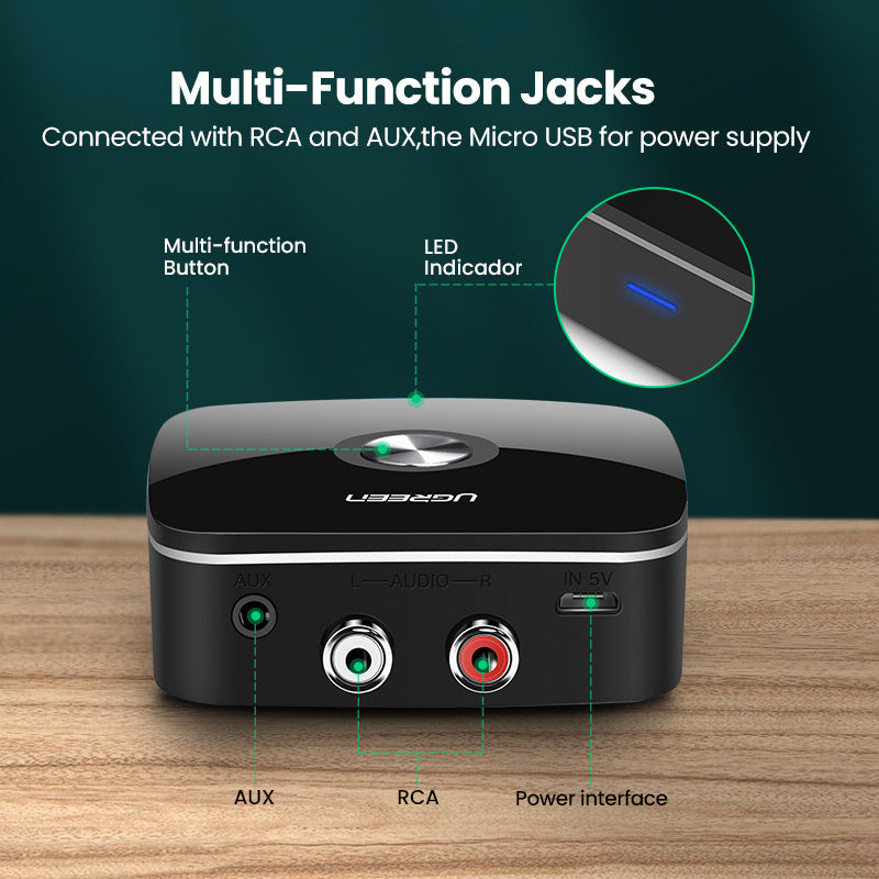 Bluetooth 5.0 receiver adapter