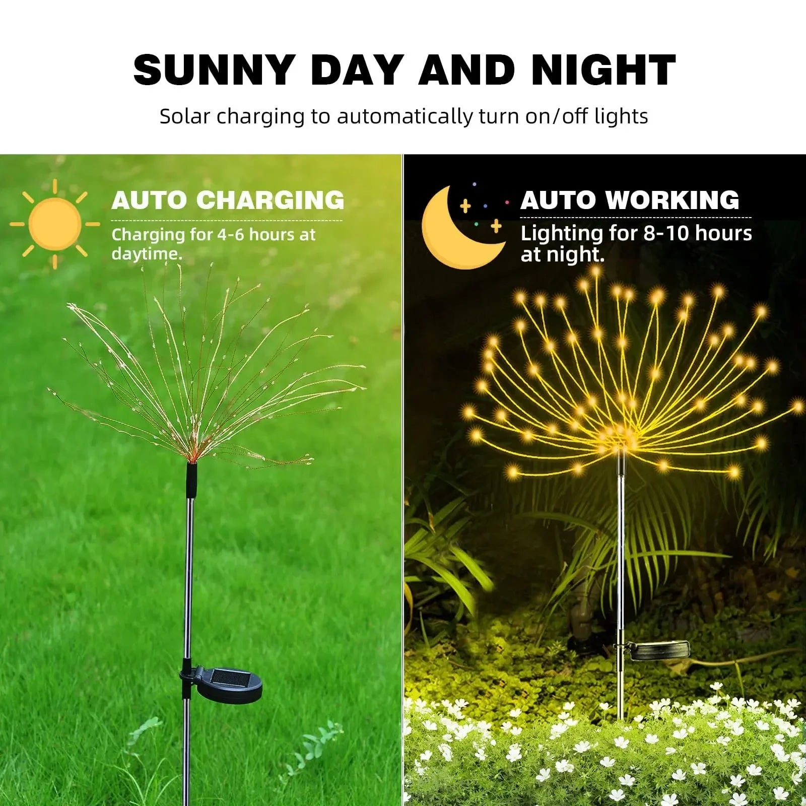 200LED Solar Firework Light Waterproof Outdoor 8 Lighting Modes Fairy String Light Christmas Lawn Lamp Garden Decoration 1~4pcs
