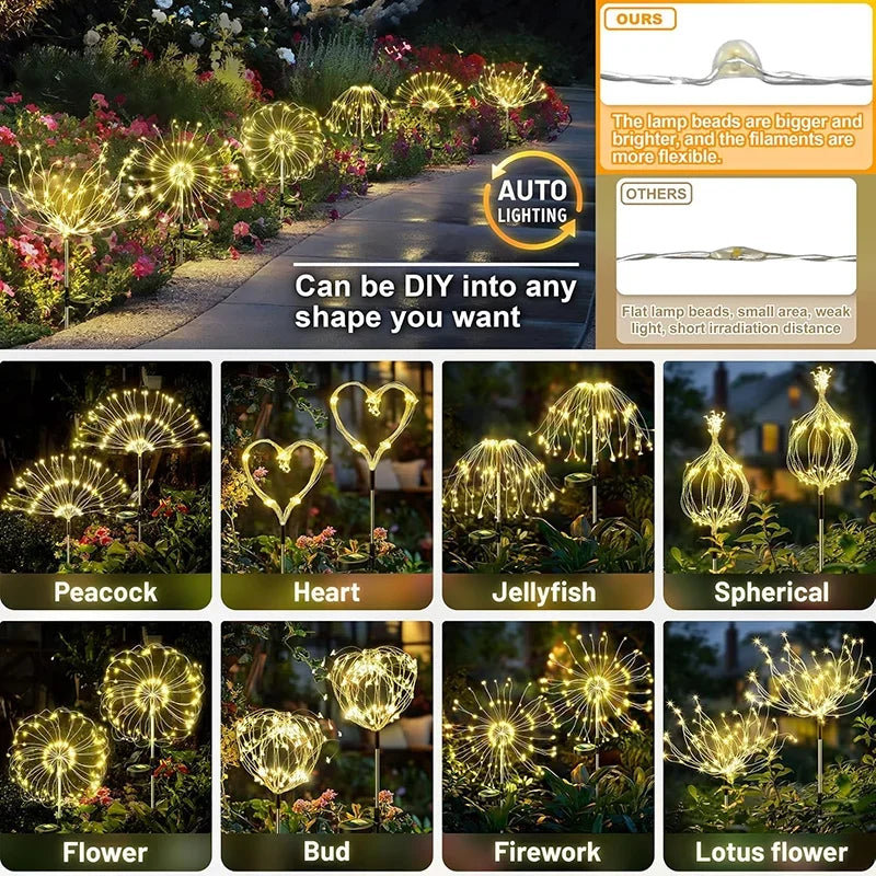 200LED Solar Firework Light Waterproof Outdoor 8 Lighting Modes Fairy String Light Christmas Lawn Lamp Garden Decoration 1~4pcs
